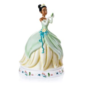 Tiana August Peridot